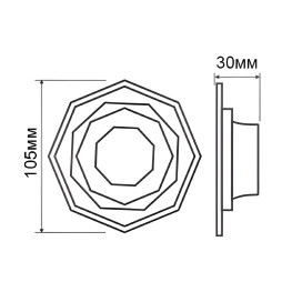 LED панель 3 колірна Lemanso 3+3W 350Lm 6500K 175-265V / LM1021 коло біл(6500K)/біл(4500K)/рож