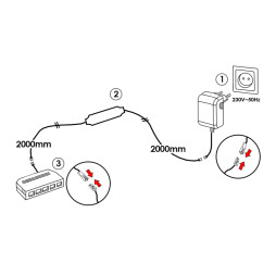Комплект драйвер 12W+ дімер з пультом + розподільча коробка 5 виходів, білий 12V LEDUA