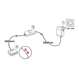 Комплект драйвер 24W+ручний вимикач+розподільча коробка 3 виходи, чорний 12V LEDUA