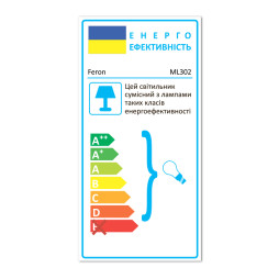Накладний світильник Feron ML302 під лампу білий