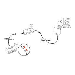 Комплект драйвер 12W+ручний вимикач+розподільча коробка 4 виходи, чорний 12V LEDUA