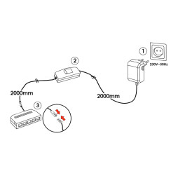 Комплект драйвер 12W+ручний вимикач+розподільча коробка 5 виходів, білий 12V LEDUA