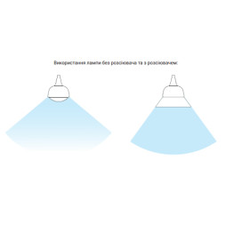 Відбивач пластиковий REF652 для світлодіодної лампи LB-652