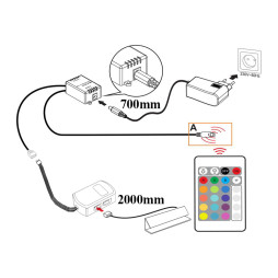 Комплект светодиодных клипс пластиковых LEDUA для подсветки стеклянных полок 3шт 220В RGB