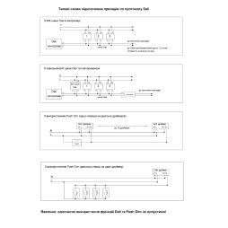 Джерело живлення SVS-24150VG2-DA  (DALI, PUSH DIM) SLIM
