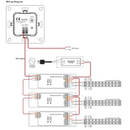 Панель керування SR-2422K4-CCT-G1 (DALI DT8)