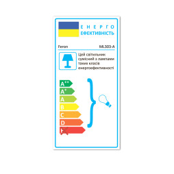 Накладний світильник Feron ML303-A під лампу чорний