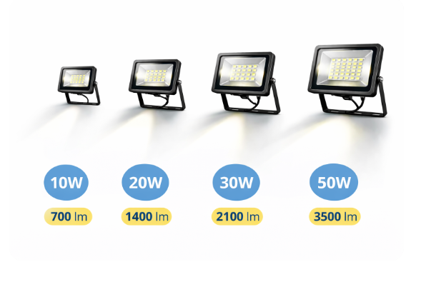 Сколько света дает LED прожектор разной мощности?